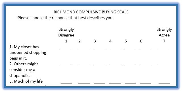 Richmond Compulsive Buying Scale