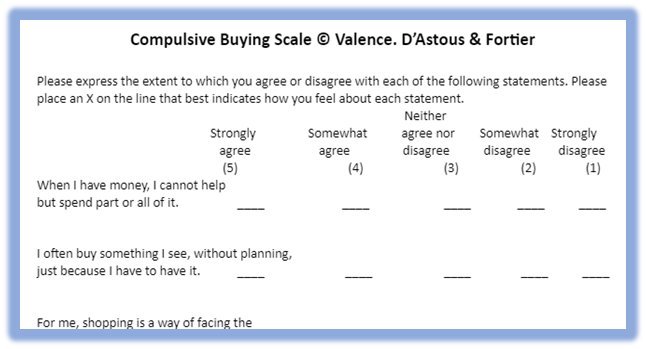 Valence Compulsive Buying Scale